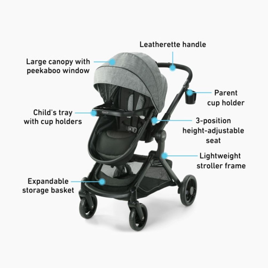 Strollers Graco | Graco Modes Nest Stroller