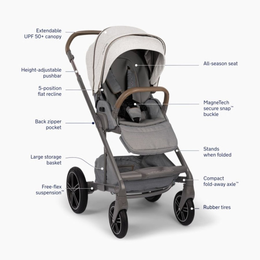 Strollers Nuna | Nuna Mixx Next Stroller